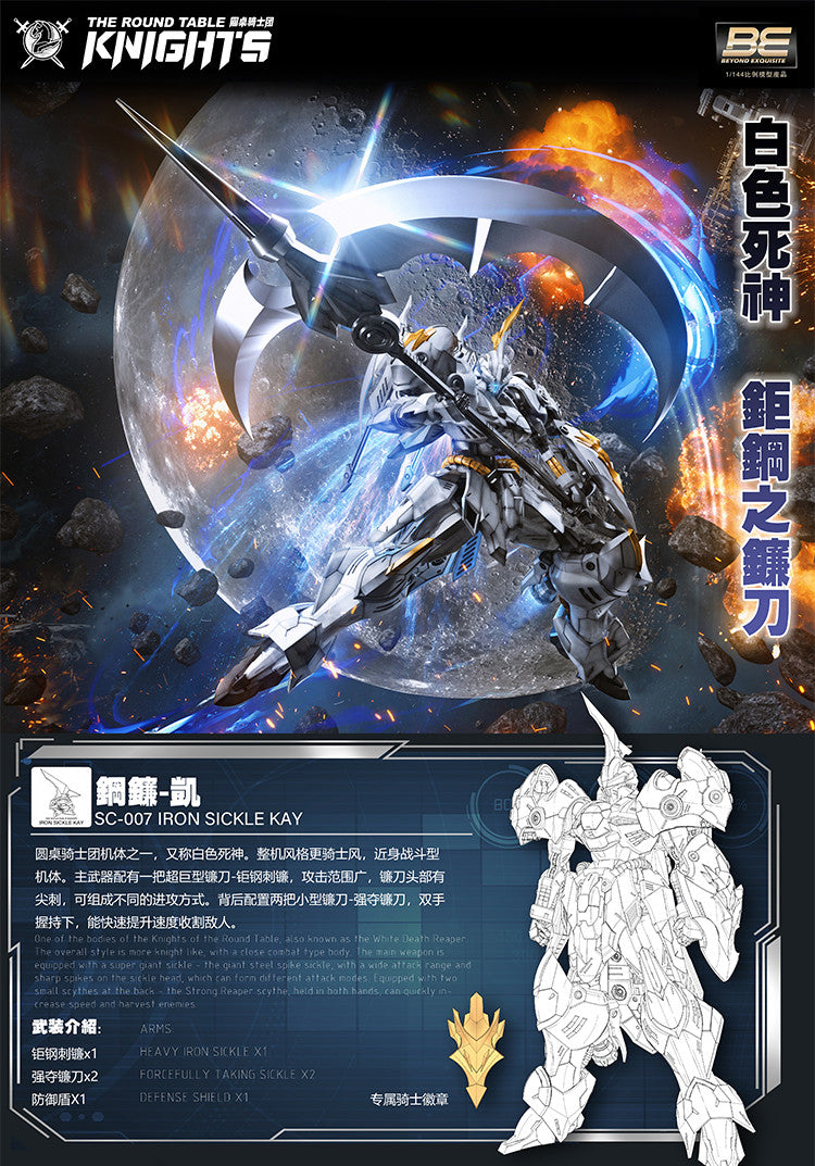 ロボット SNA BE 1/144 TRISTAN & IRON SICKIE 1:144 Iron Sickie Model Kit