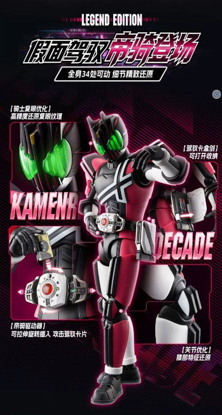 Kamen Rider Decade Legend Edition Model Kit