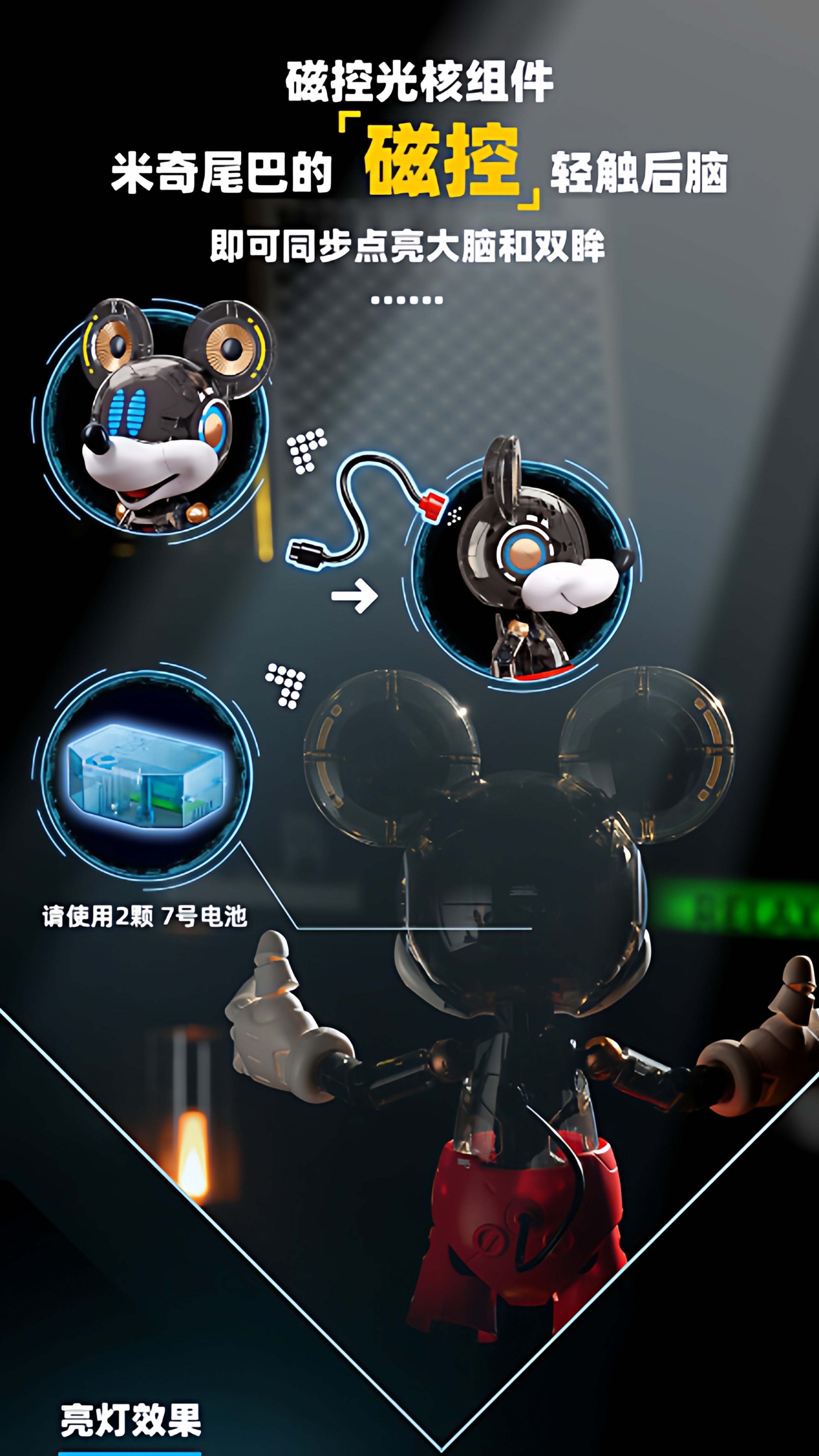 Mickey Mouse 400% Model Kit