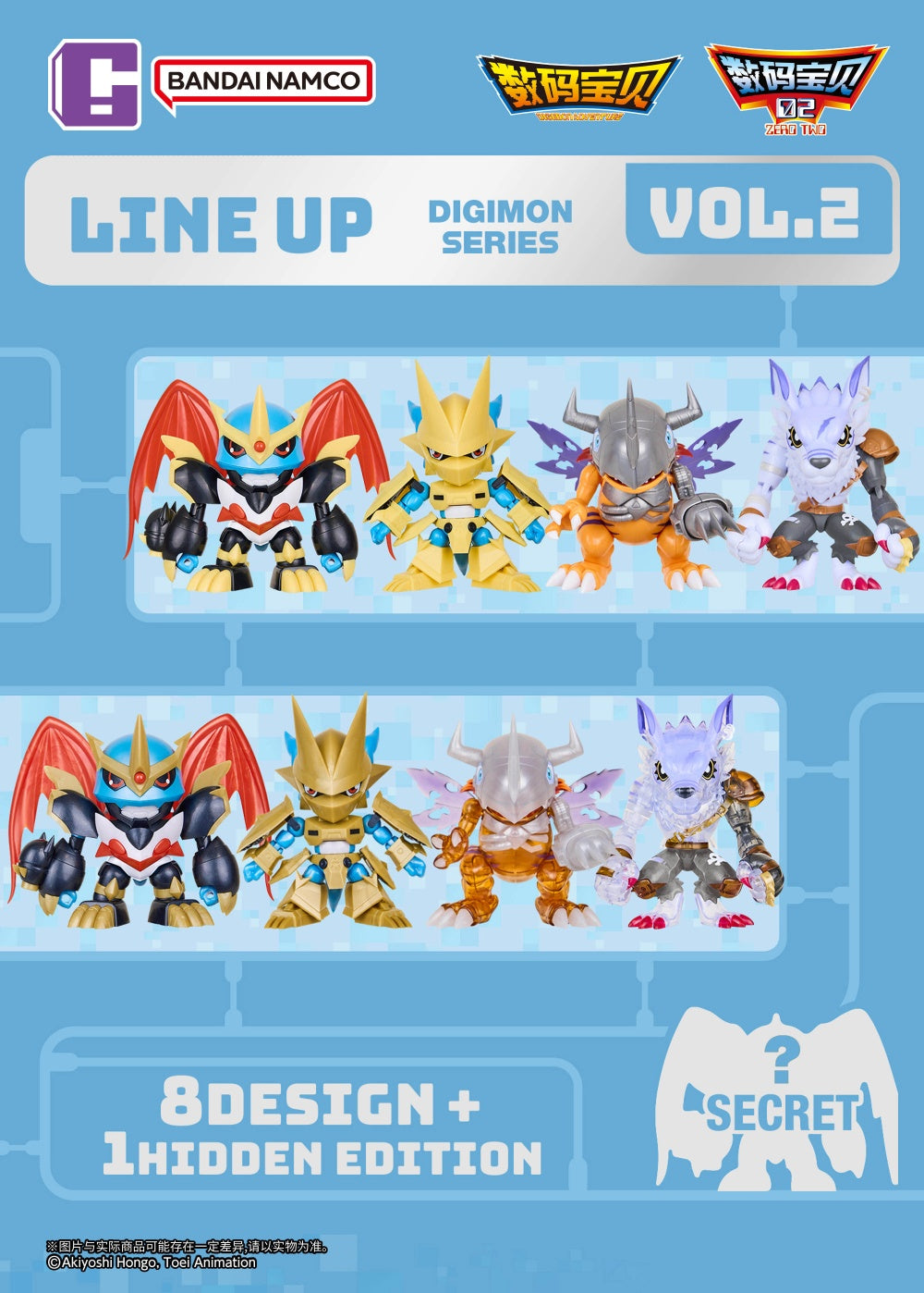 Plabako Digimon Adventure Vol.2 Mini Figure Model Kit