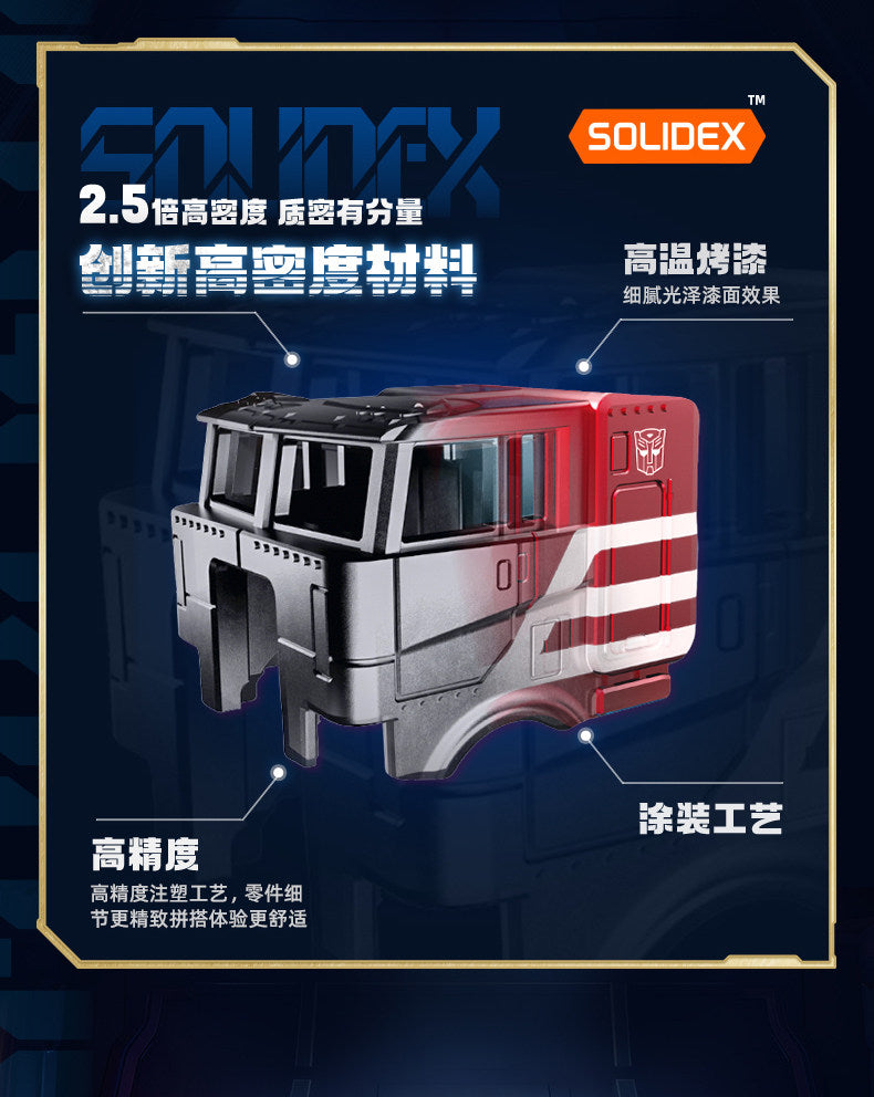 Blokees - Transformers G1 Optimus Prime Convoy Truck Model Kit - inshobby.com