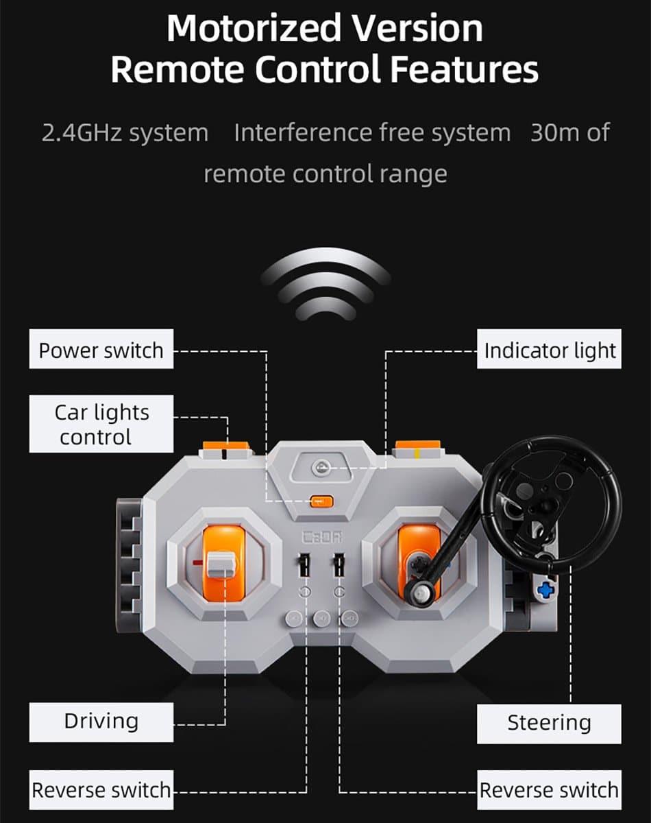 Double E - CaDA Pro Power System Pack S059-001