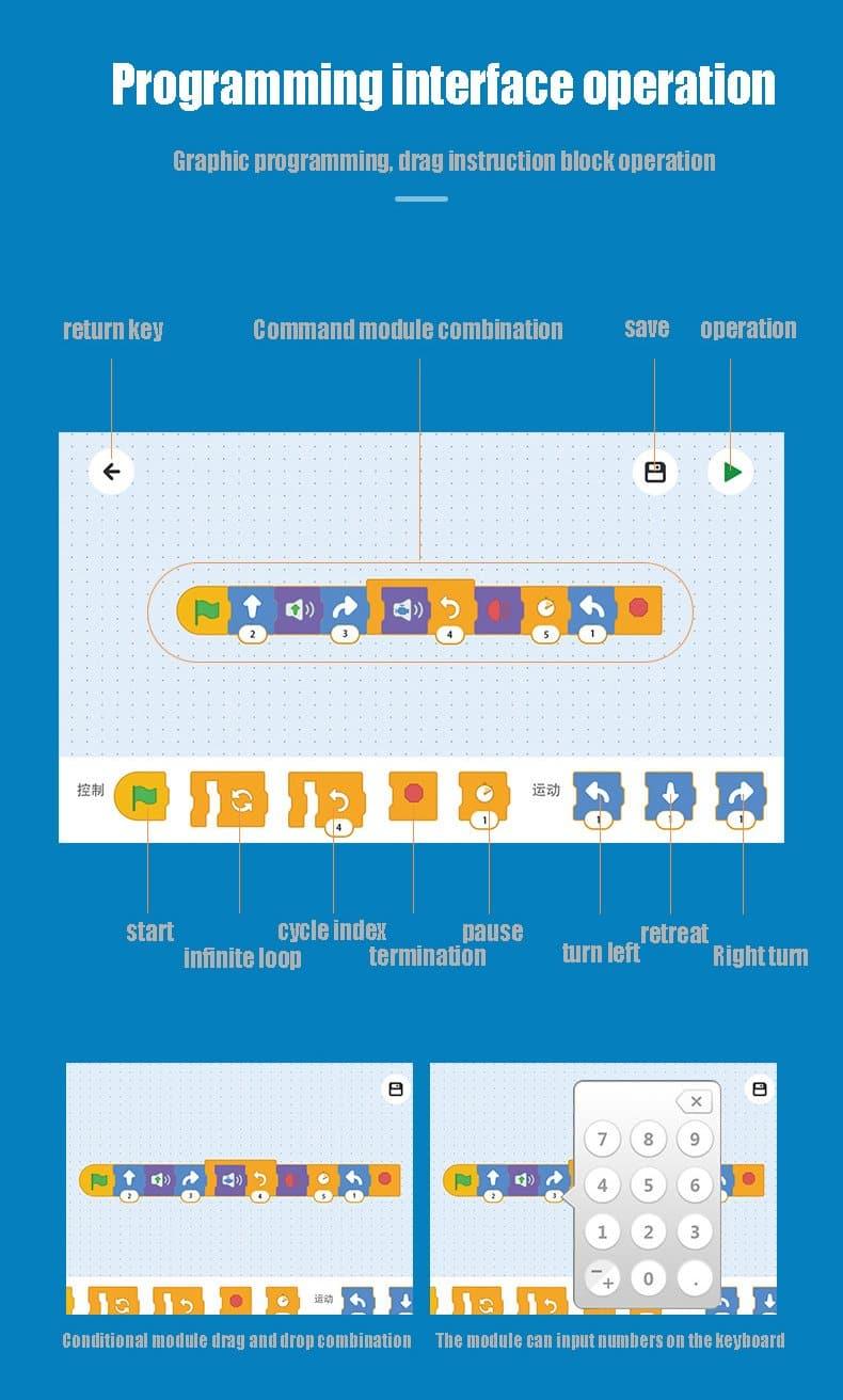 Double E - Pioneer Off-Road Car Building Blocks Set - inshobby.com