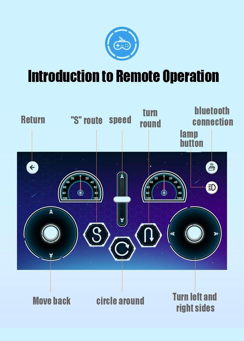 Double E - Pioneer Off-Road Car Building Blocks Set - inshobby.com