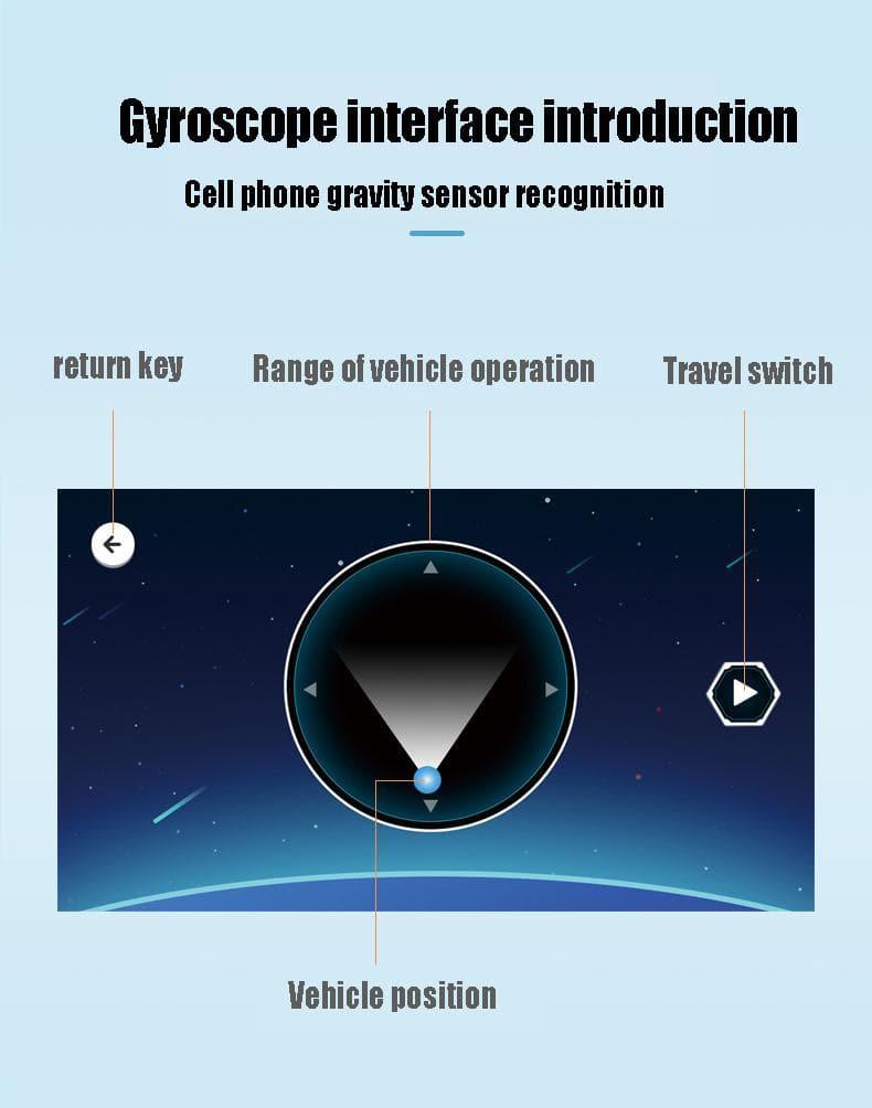 Double E - Pioneer Off-Road Car Building Blocks Set - inshobby.com