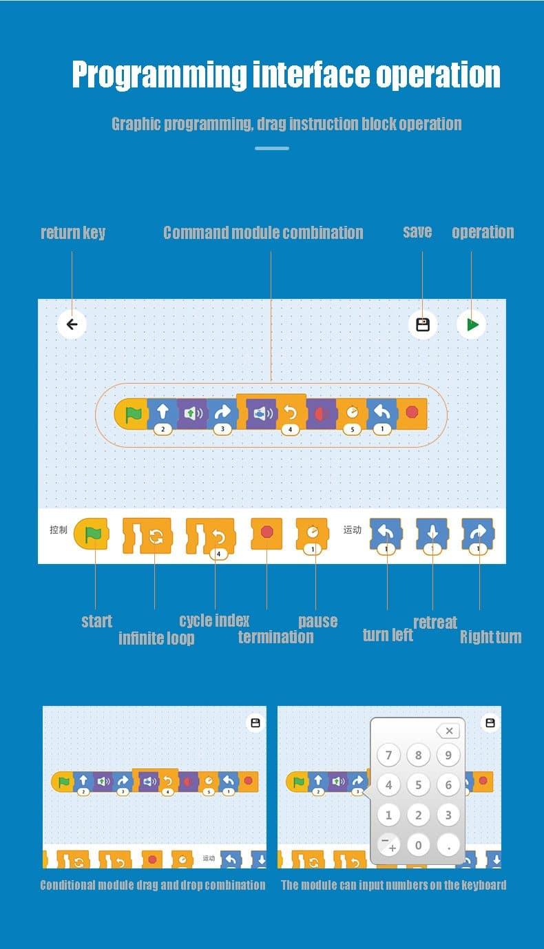 Double E - Warrior Hummer H2 Off-Road Car Building Blocks Set - inshobby.com
