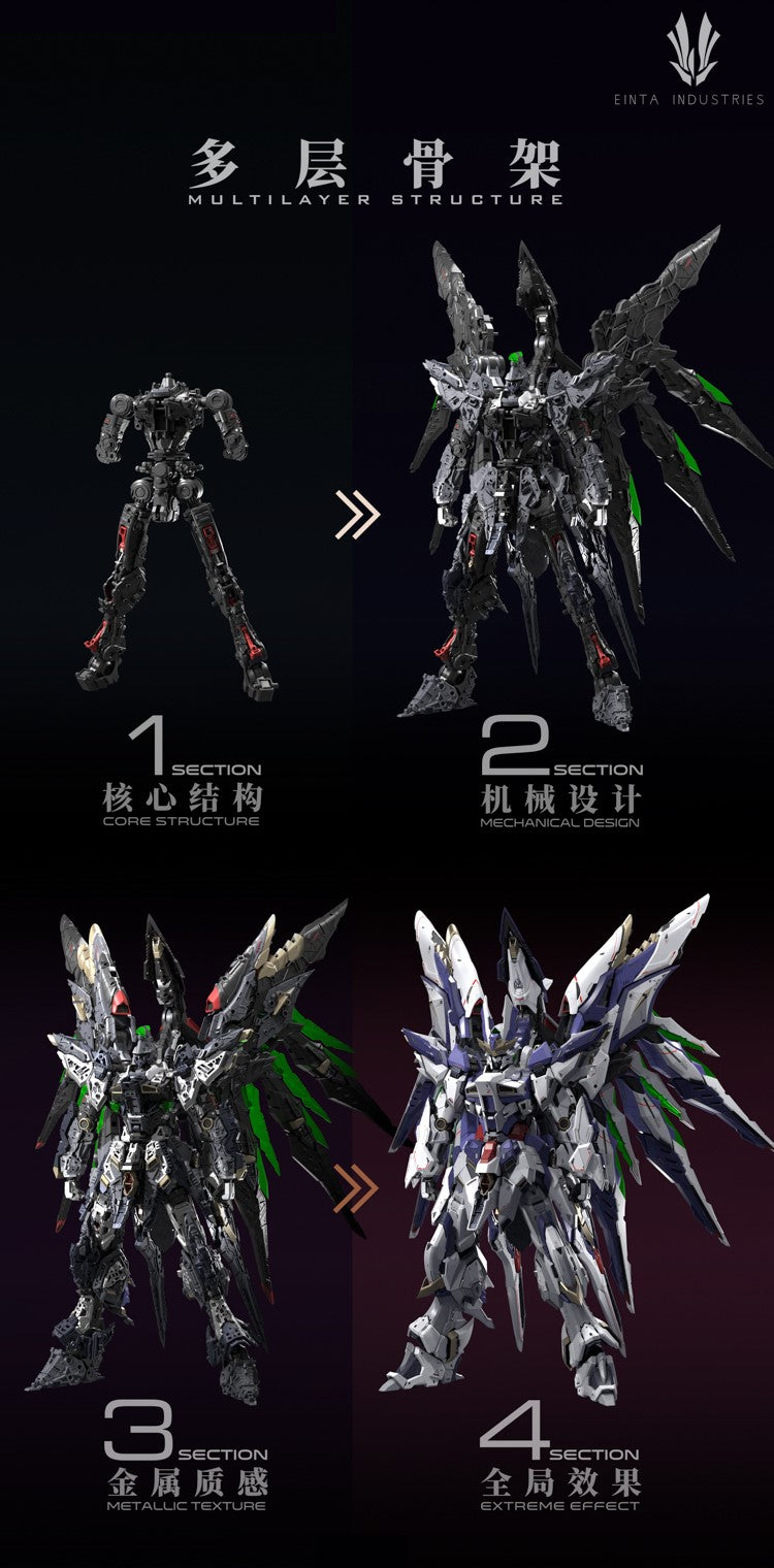 1:72 Level-Ultimate NPCM-017 Sky Defender Model Kit
