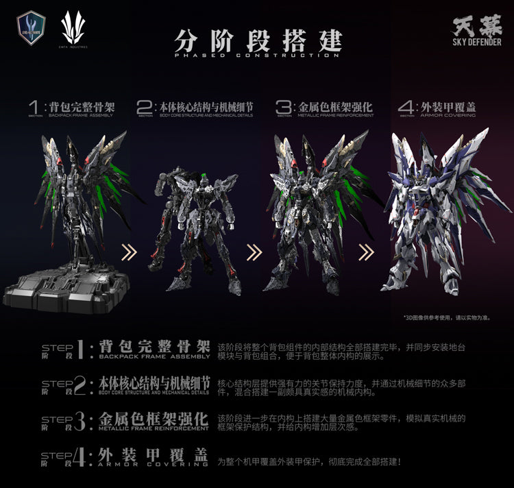 Einta Industries - 1:72 Level-Ultimate NPCM-017 Sky Defender Model Kit - inshobby.com