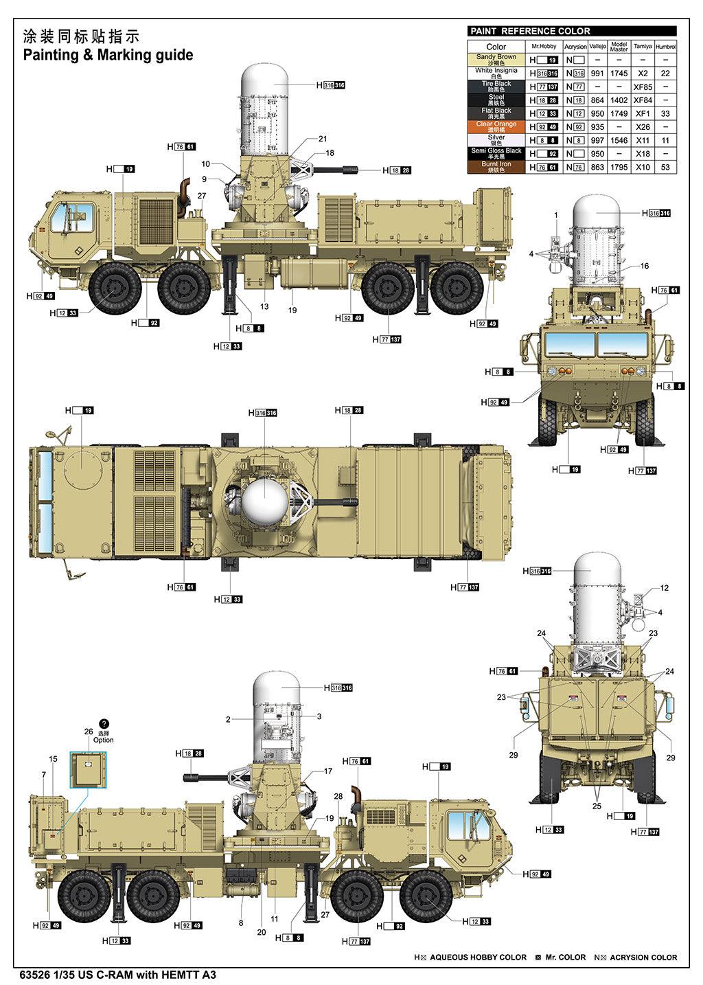 I ♥ KIT - 1:35 US C-RAM With HEMTT A3 Assembly Kit