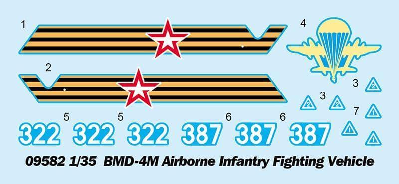 Trumpeter - 1:35 BMD-4M Airborne Infantry Fighting Vehicle Assembly Kit