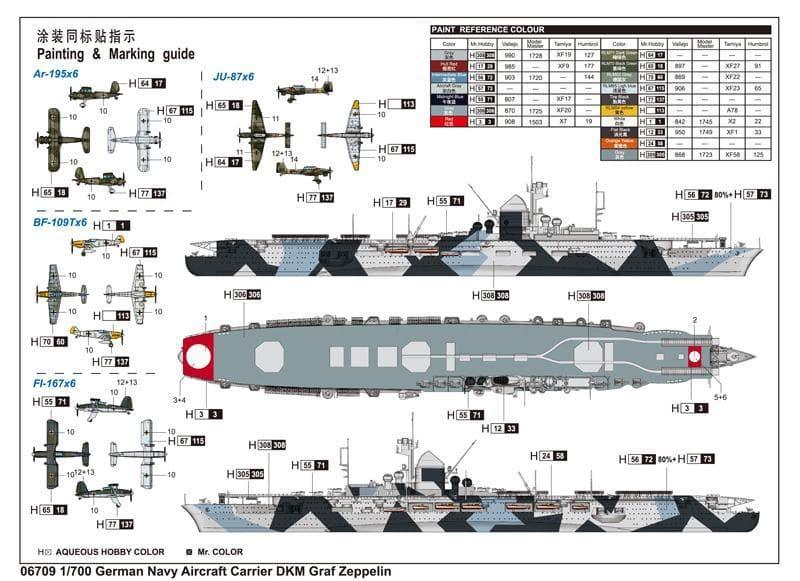 Trumpeter - 1:700 DKM Graf Zeppelin Assembly Kit